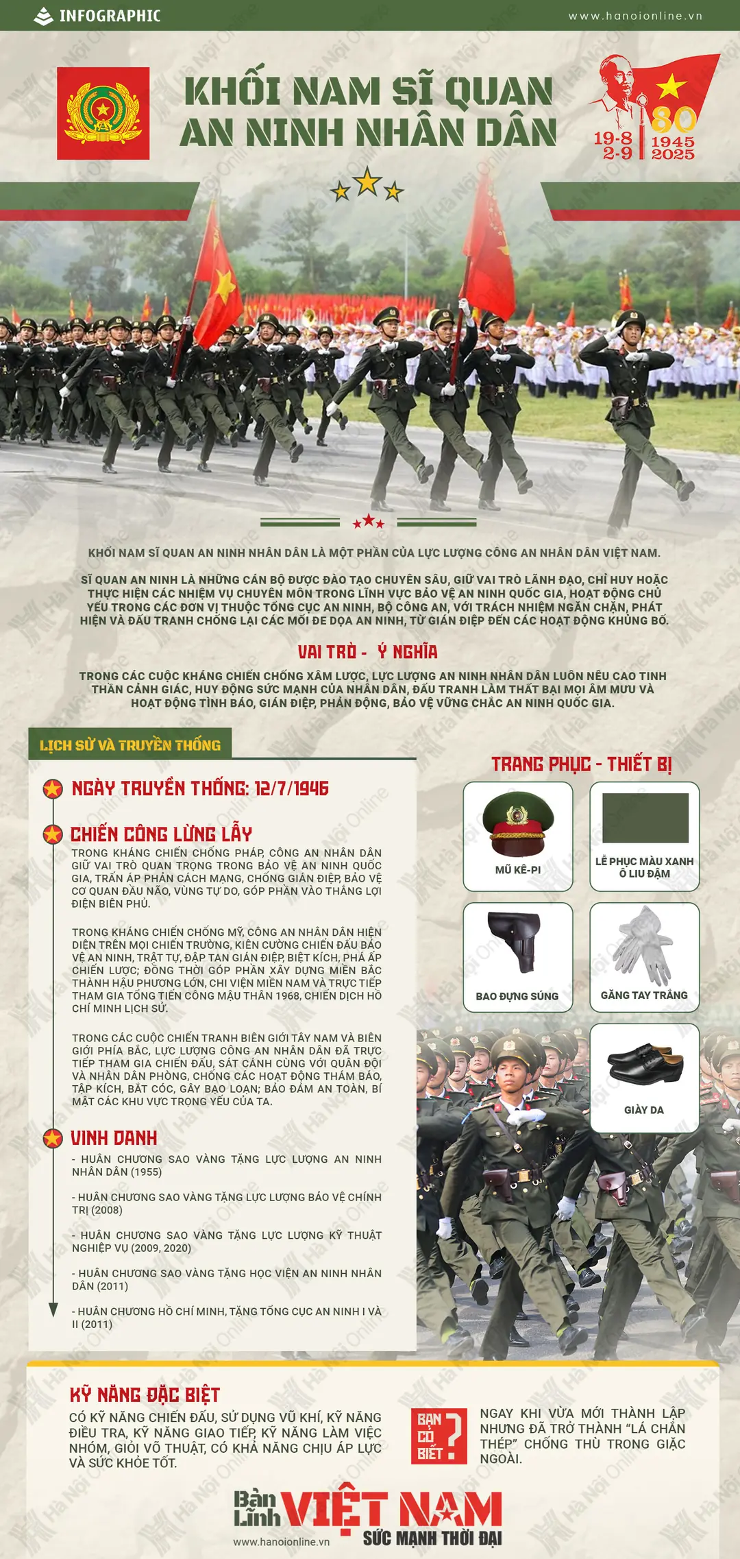 Đài PTTH Hà Nội